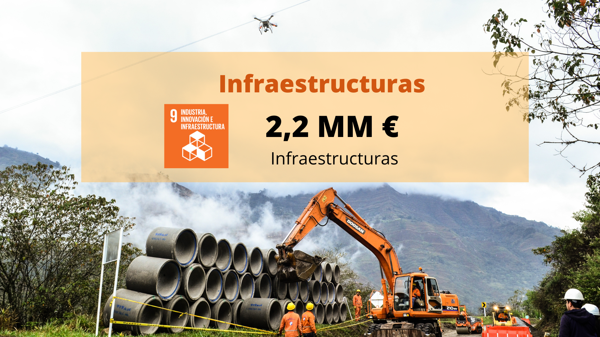 COFIDES Impacto 2022 Infraestructuras